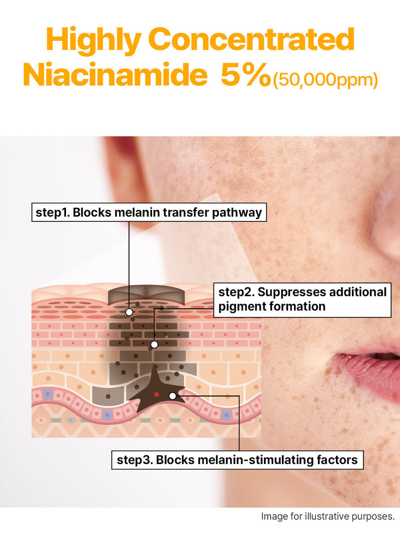 Vitamin C Serums and Creams: Benefits for Healthy, Youthful Skin