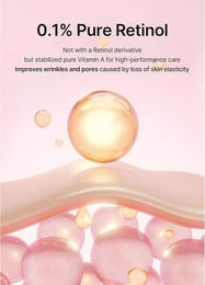 RETINOL