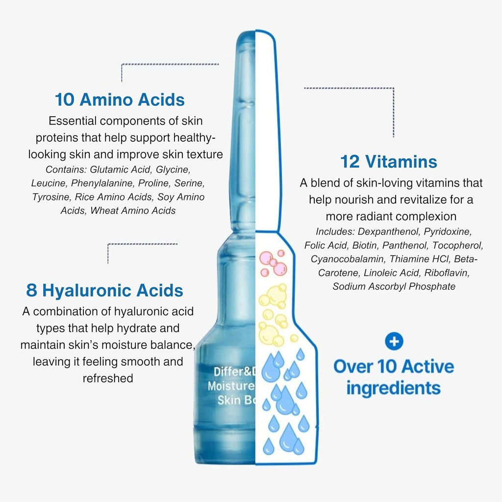 Differ&Deeper PDRN Salmon Ampoule Deep-Moisture Skin Booster 2 ml × 5