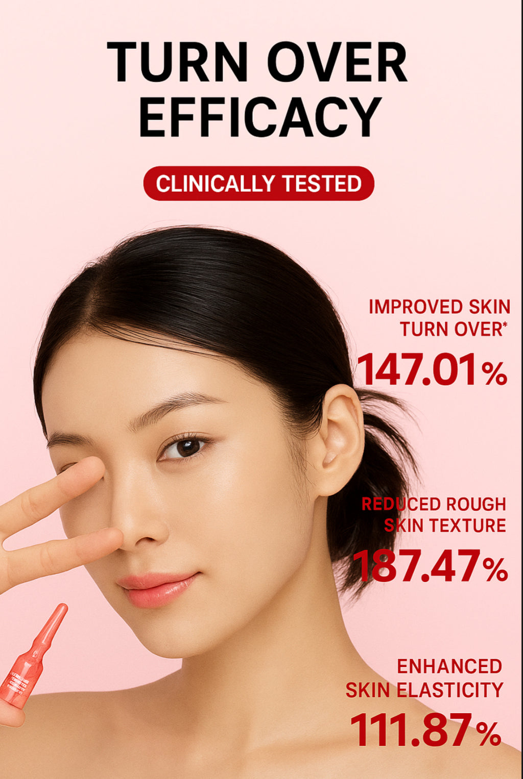 Differ&Deeper Red Exosome Skin Serum 2ml x 14 vials