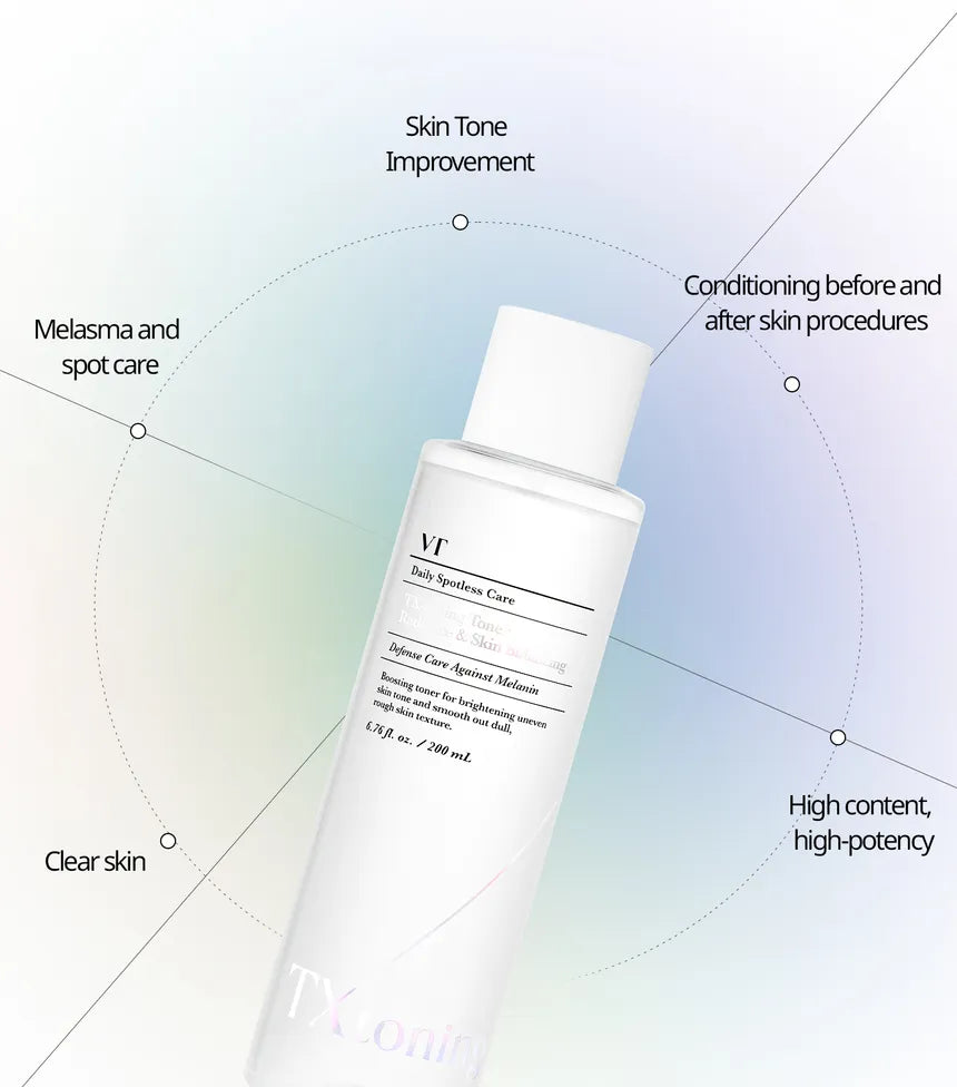 Tx-Toning Toner 200ml