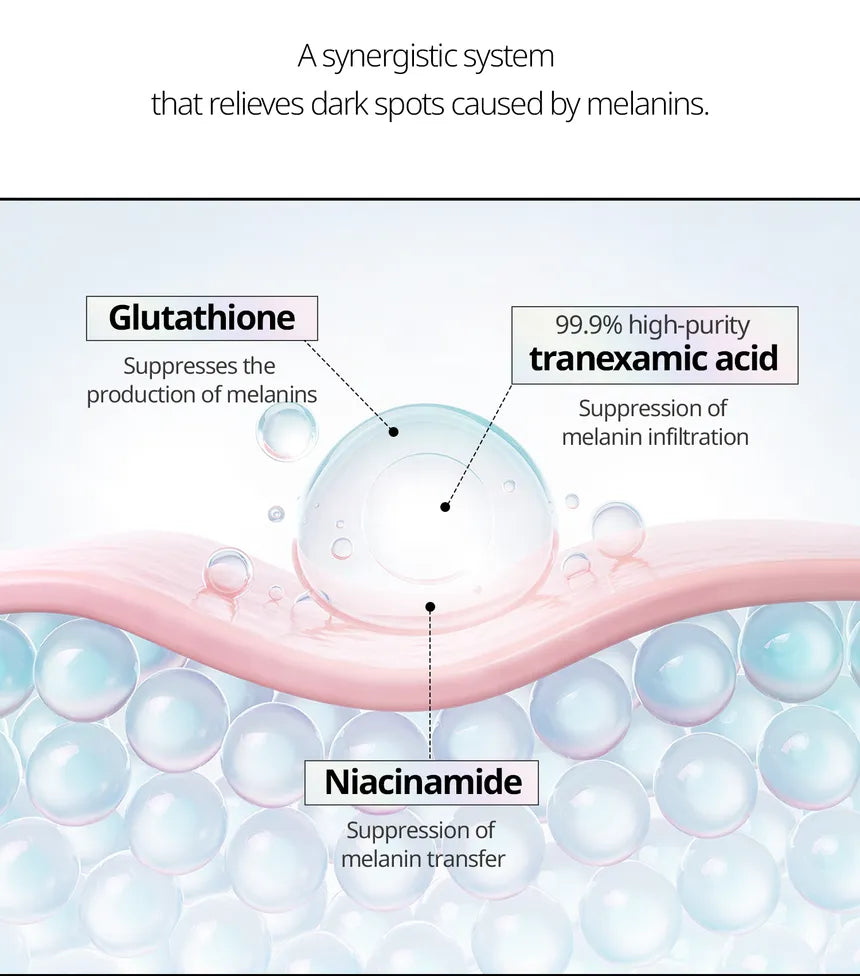 Tx-Toning Toner 200ml
