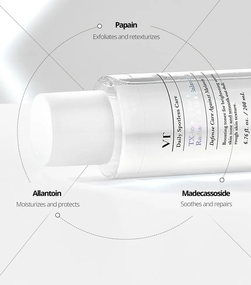 Tx-Toning Toner 200ml