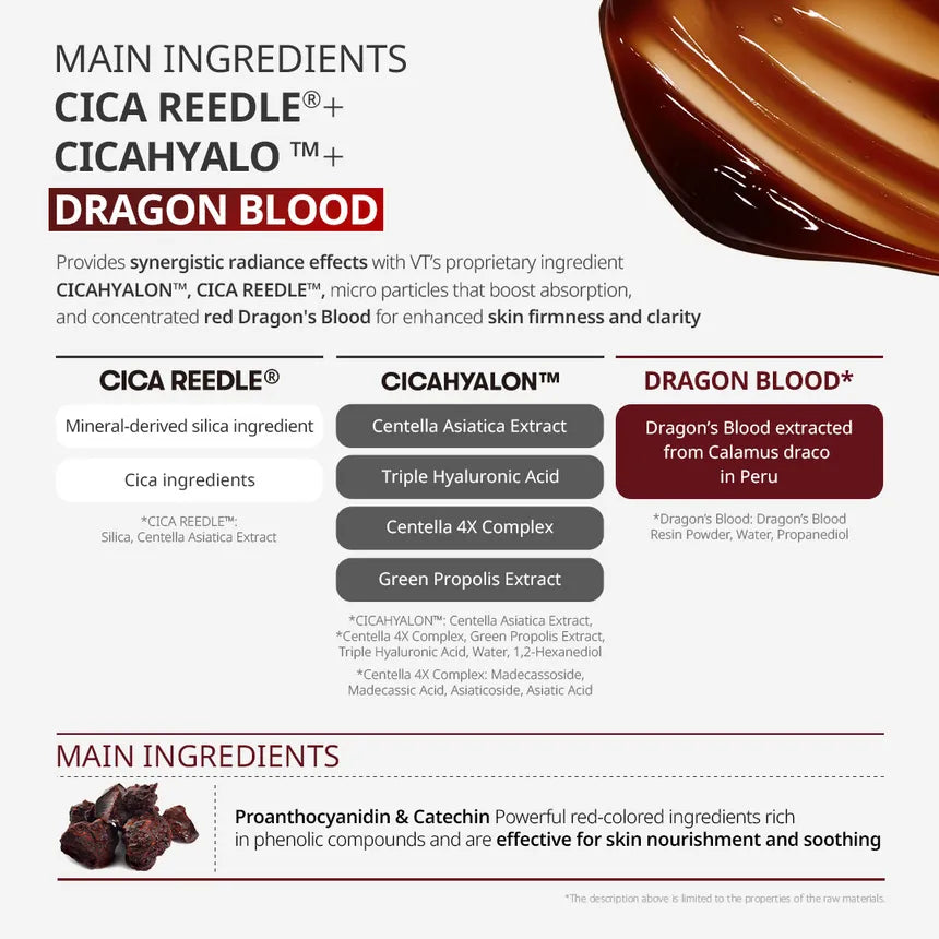 VT COSMETICS Red Booster Reedle Shot 300