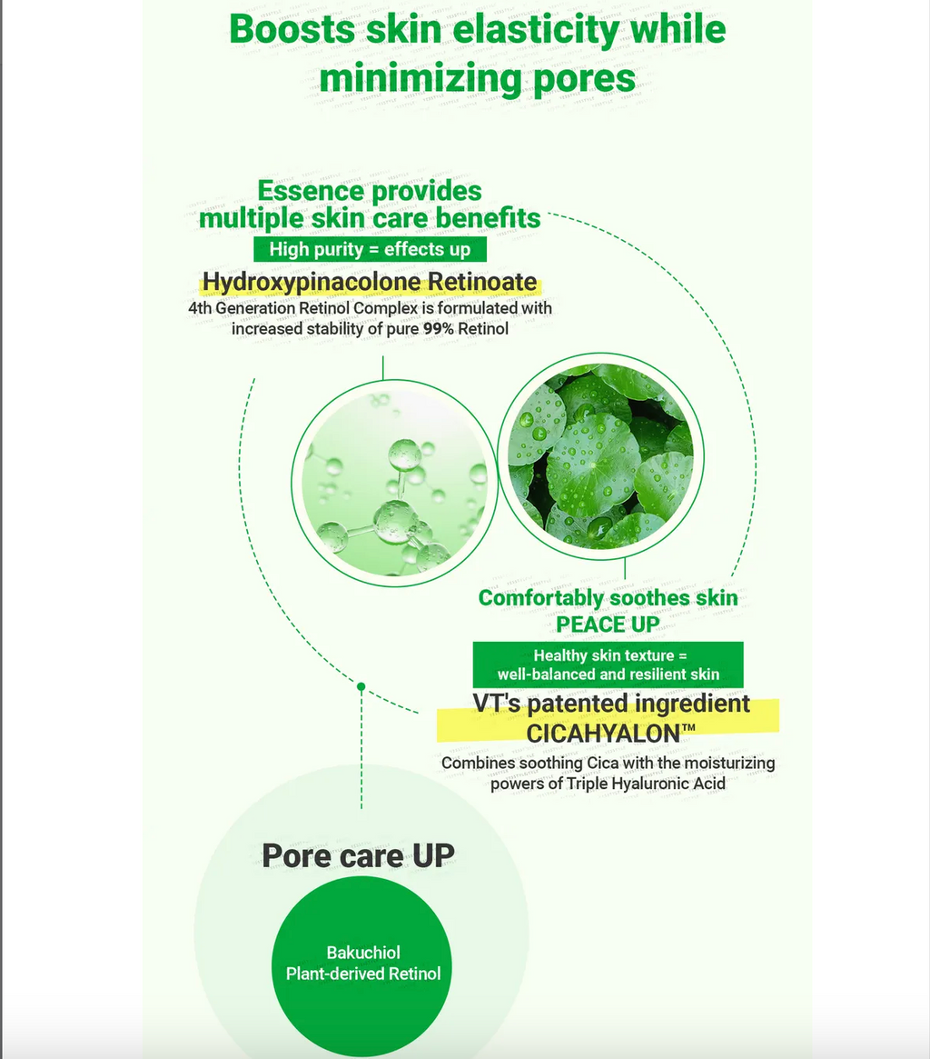 VT Cica Reti-A Essence 0.7