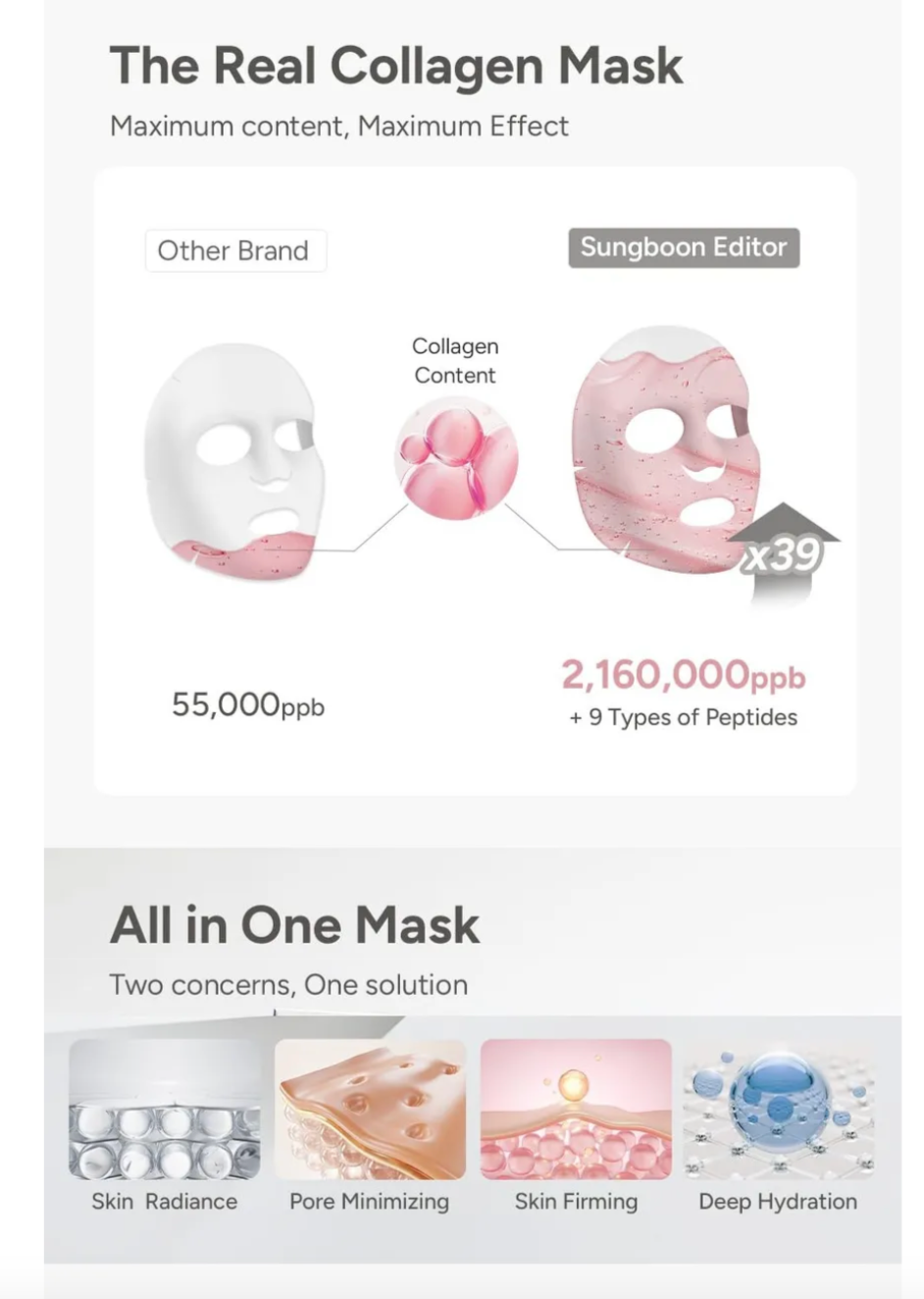 SUNGBOON EDITOR – Deep Collagen Mask Set (Face Mask)