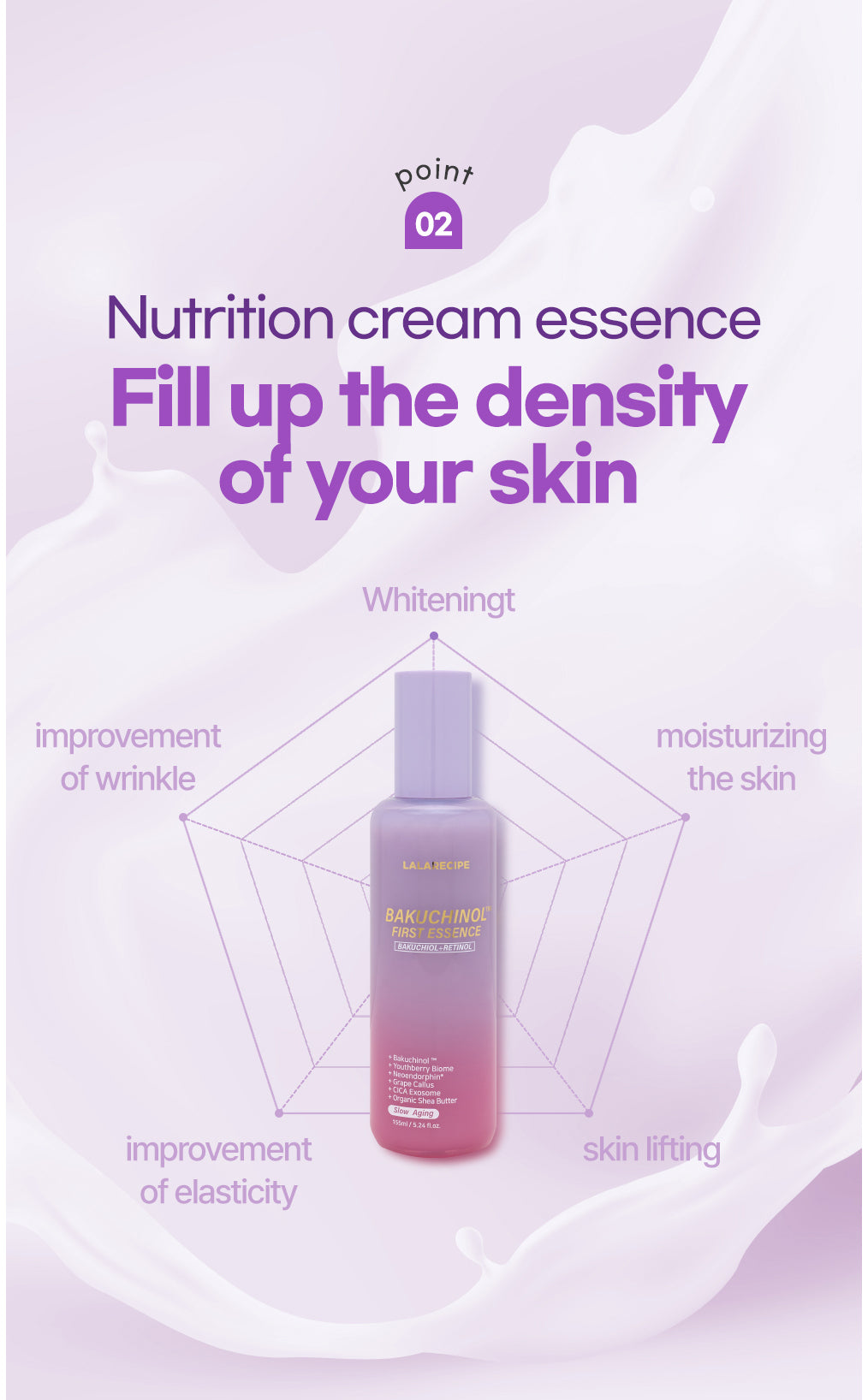 LALARECIPE Bakuchinol™ First Essence Toner