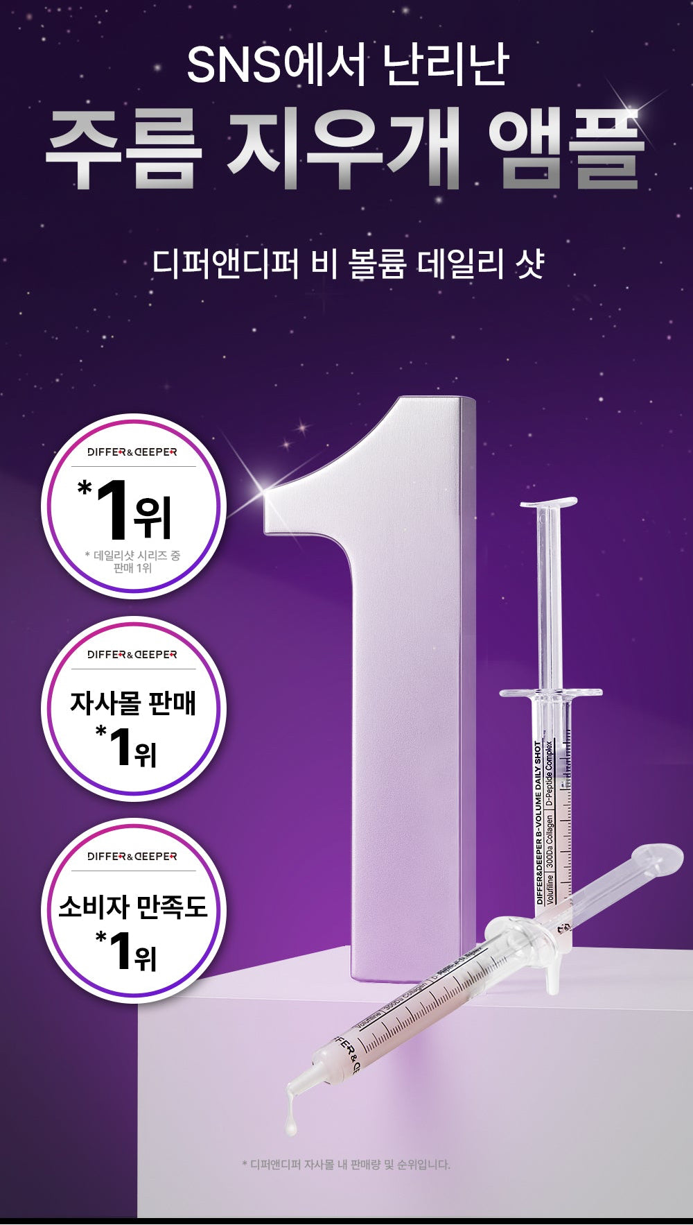 Differ&Deeper B-Volume Daily Shot 2.5ml x 2 vials